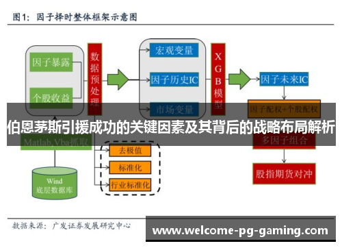 伯恩茅斯引援成功的关键因素及其背后的战略布局解析