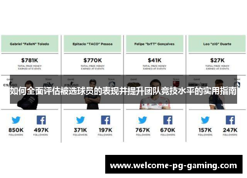 如何全面评估被选球员的表现并提升团队竞技水平的实用指南