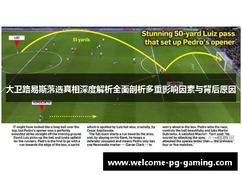 大卫路易斯落选真相深度解析全面剖析多重影响因素与背后原因 大卫路易斯落选真相深度解析全面剖析多重影响因素与背后原因