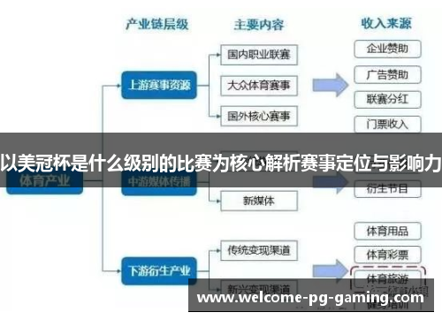 以美冠杯是什么级别的比赛为核心解析赛事定位与影响力 以美冠杯是什么级别的比赛为核心解析赛事定位与影响力
