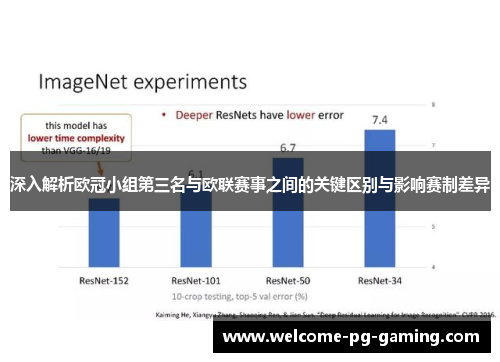 深入解析欧冠小组第三名与欧联赛事之间的关键区别与影响赛制差异