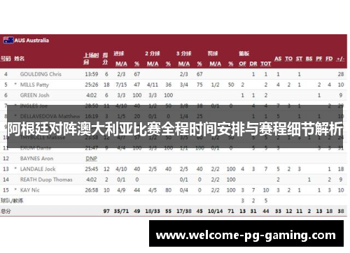 阿根廷对阵澳大利亚比赛全程时间安排与赛程细节解析