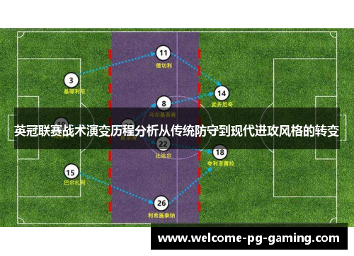 英冠联赛战术演变历程分析从传统防守到现代进攻风格的转变 英冠联赛战术演变历程分析从传统防守到现代进攻风格的转变